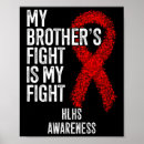 Search for fighting stroke posters Chd awareness