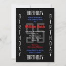 Search for 95 birthday invitations Modern