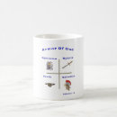 Search for armour of god mugs Faith