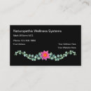 Search for naturopathic doctors business cards Wellness