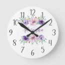 Recherche de floraison art Girly