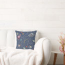 Search for blue nursery pillows Planets