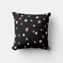 Recherche de motif fraise coussins Moderne