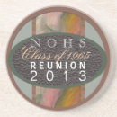Search for colleges barware Reunion