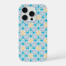 Search for geo iphone cases Watercolor