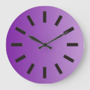Recherche de visages horloges Tendance