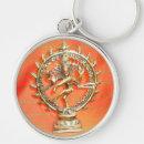 Search for krishna keychains Hare
