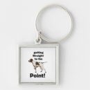 Search for english pointer keychains Hunting dog