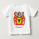 Recherche de héraldique bébé vêtements Tartan