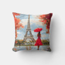 Recherche de romance coussins Paris
