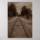 Search for tracking posters Travel