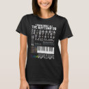 Search for dj mixer tshirts Music