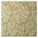 Recherche de arts et métiers carreaux Artisan