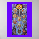 Search for kabbalah tree of life posters Meditation