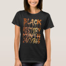 Search for melas Black