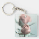 Search for filled keychains Nature