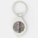 Recherche de chêne porteclés Forêt