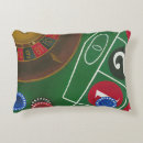Recherche de puces coussins Table