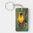 Search for perch rectangular keychains Animal