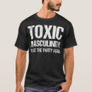 Search for vintage feminist tshirts Geek