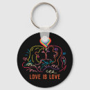 Search for lesbian keychains Trans