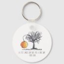 Search for giant keychains Watercolor