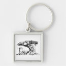 Search for summit keychains Hiking