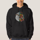 Search for mental health hoodies Mind