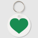 Search for st patrick day keychains Irish