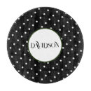 Recherche de pois planches à découper Points