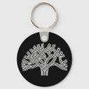 Search for love tree keychains Heart