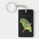 Search for parrot rectangular keychains Tropical