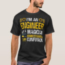 Recherche de magicien drôle magnets Chasse au trésor