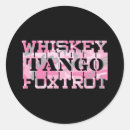 Search for camoflag stickers Pink