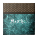 Recherche de steampunk carreaux Vintage