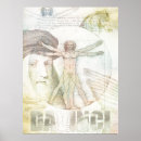 Recherche de davinci posters Portrait