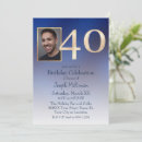 Search for men 40th birthday invitations Blue