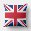 Recherche de britannique coussins Royaume uni