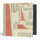Search for public binders Lithographed