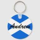 Search for arce keychains Blue
