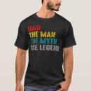 Search for man myth legend tshirts Birthday