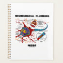 Recherche de anatomie bureau fournitures Médecine