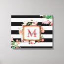 Search for vintage floral canvas prints Chic
