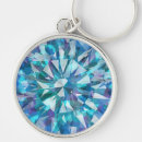 Search for gems keychains Turquoise