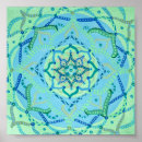 Recherche de mandalas posters De mandala