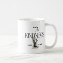 Search for stress management mugs Suicide risk essment
