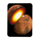 Search for bodies magnets Space