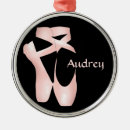 Search for pointe shoe ornaments Ballerina