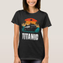 Search for unsinkable Ship