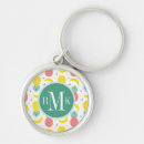 Recherche de motif de banane porteclés Fruits